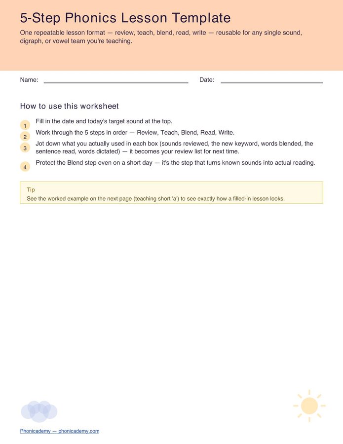 5-Step Phonics Lesson Template (Free PDF)