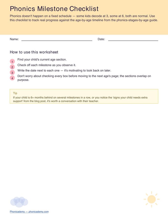 Phonics Milestone Checklist (Free PDF)