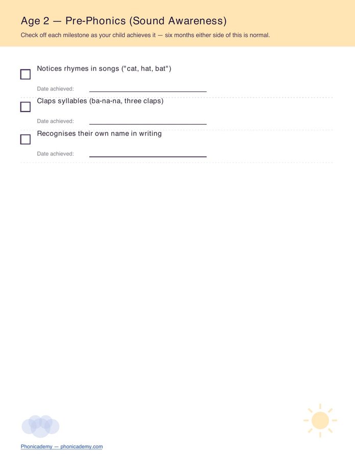 Phonics Milestone Checklist (Free PDF) — page 2