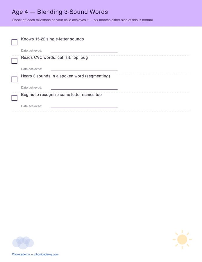 Phonics Milestone Checklist (Free PDF) — page 4