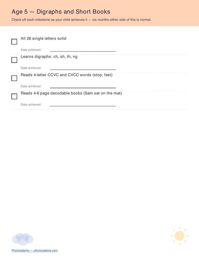 Phonics Milestone Checklist (Free PDF) — page 5