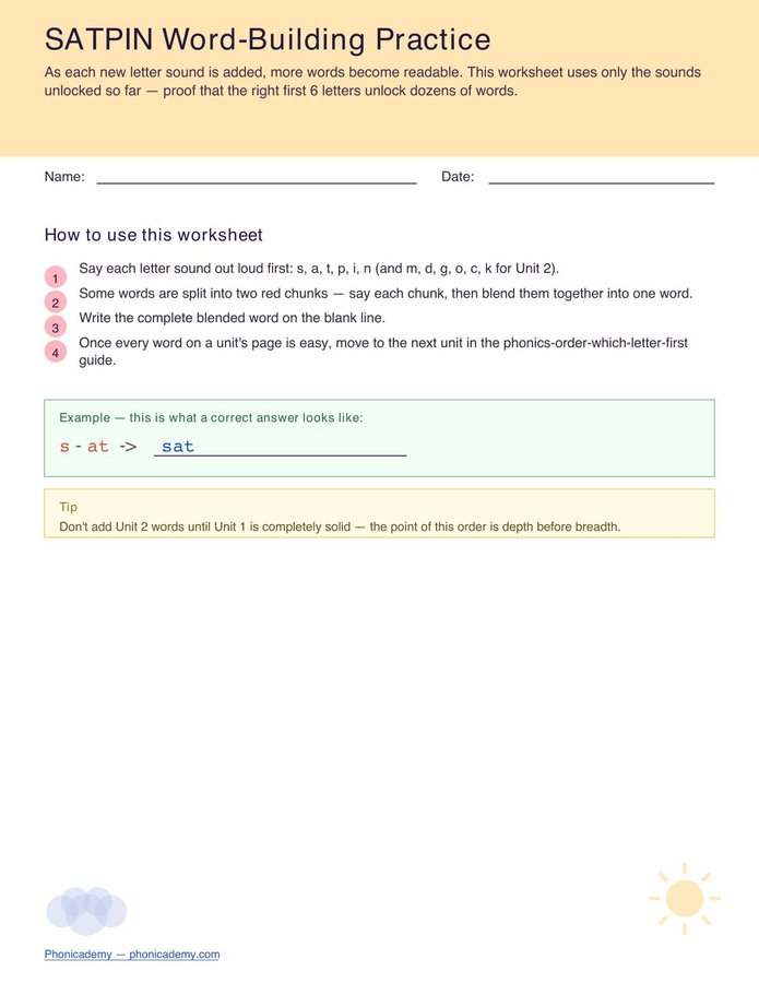 SATPIN Word-Building Worksheet (Free PDF)