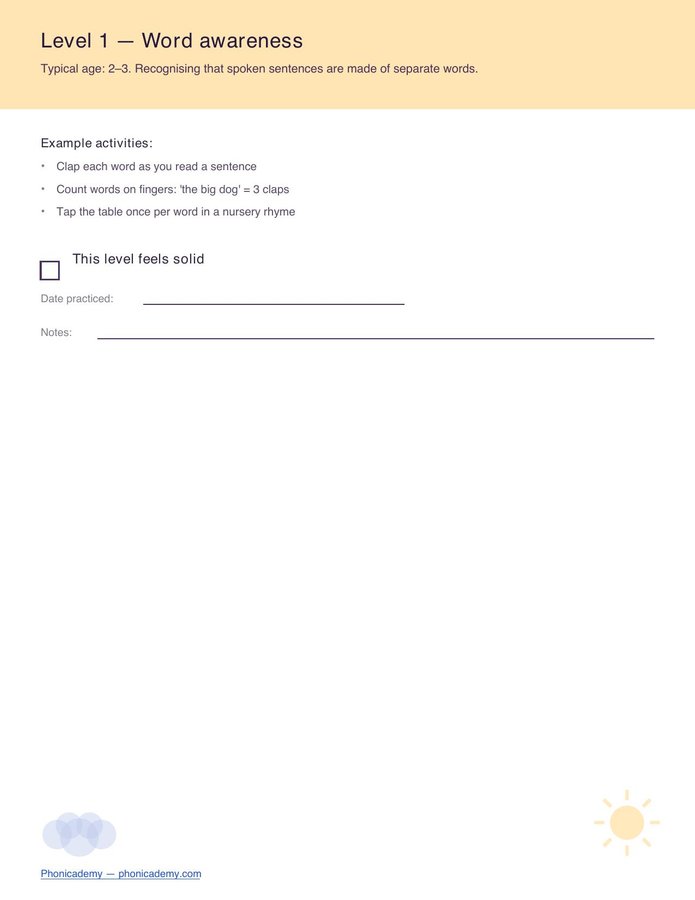 Phonological Awareness Checklist — 8 Levels (Free PDF) — page 2