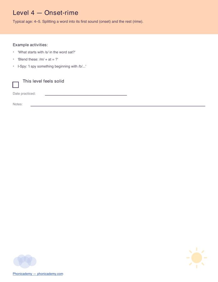 Phonological Awareness Checklist — 8 Levels (Free PDF) — page 5