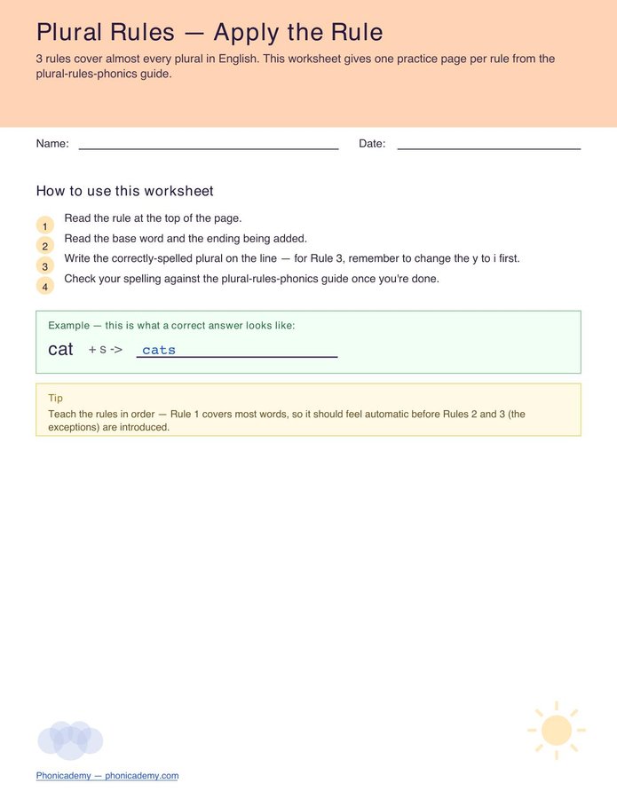 Plural Rules Worksheet (Free PDF)