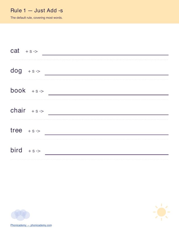 Plural Rules Worksheet (Free PDF) — page 2