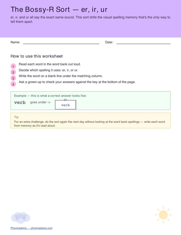 The Bossy-R Sort — er, ir, ur (Free PDF)