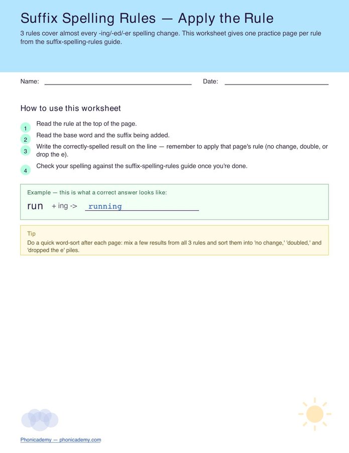 Suffix Spelling Rules Worksheet (Free PDF)