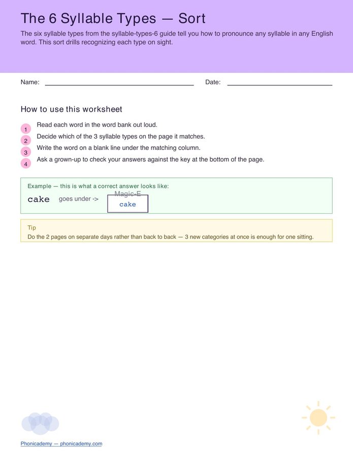 6 Syllable Types — Sort (Free PDF)