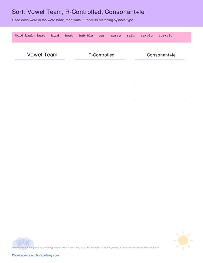 6 Syllable Types — Sort (Free PDF) — page 3
