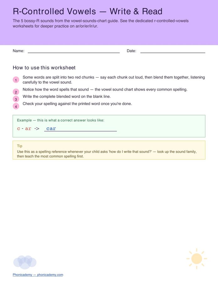 Vowel Sounds Worksheet — R-Controlled (Free PDF)