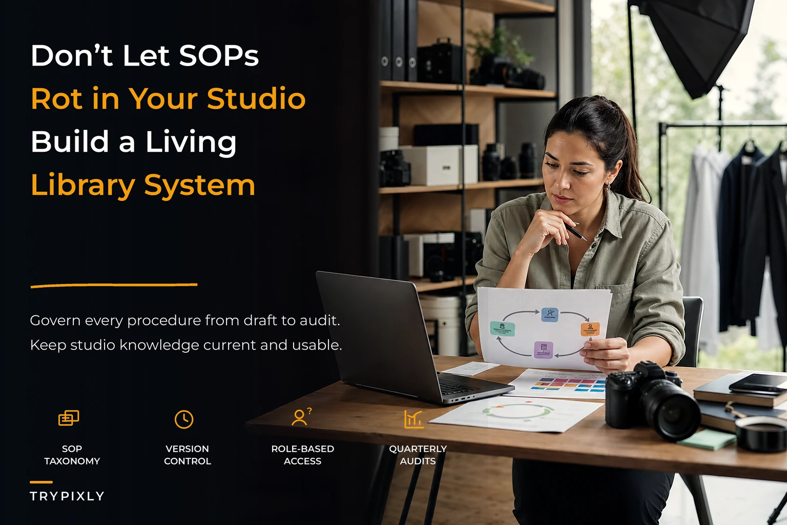 Don't let your SOPs rot: building a studio SOP library with lifecycle governance