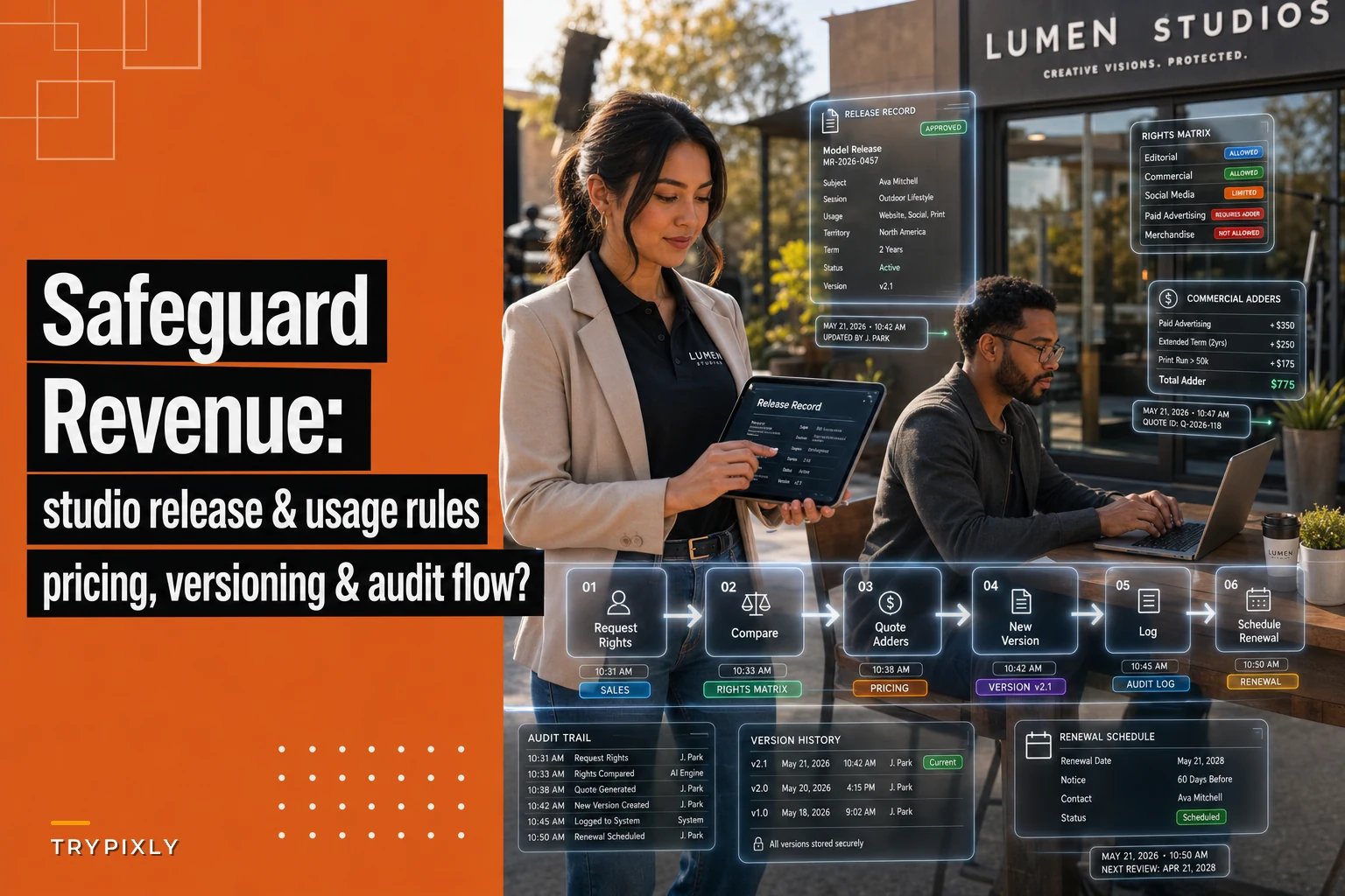 Don't lose licensing revenue: studio decision rules for releases, usage pricing and secure storage