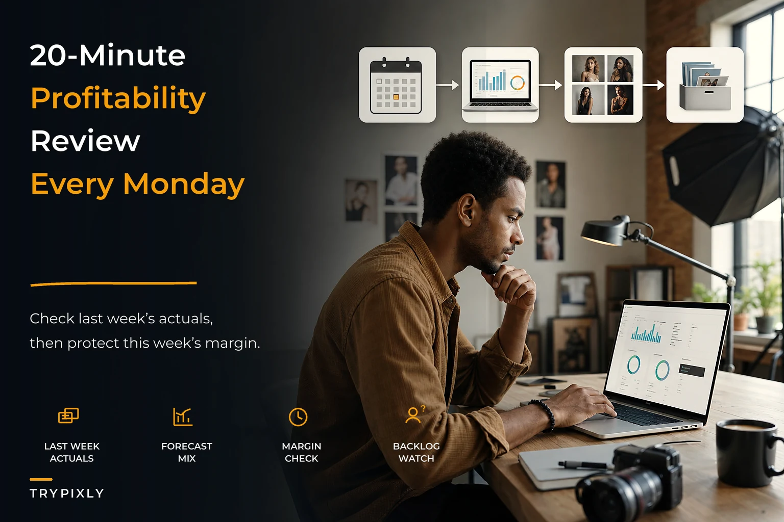 Turn bookings into profit: a studio profitability system tying cost-per-slot, package mix and post‑production into decision rules