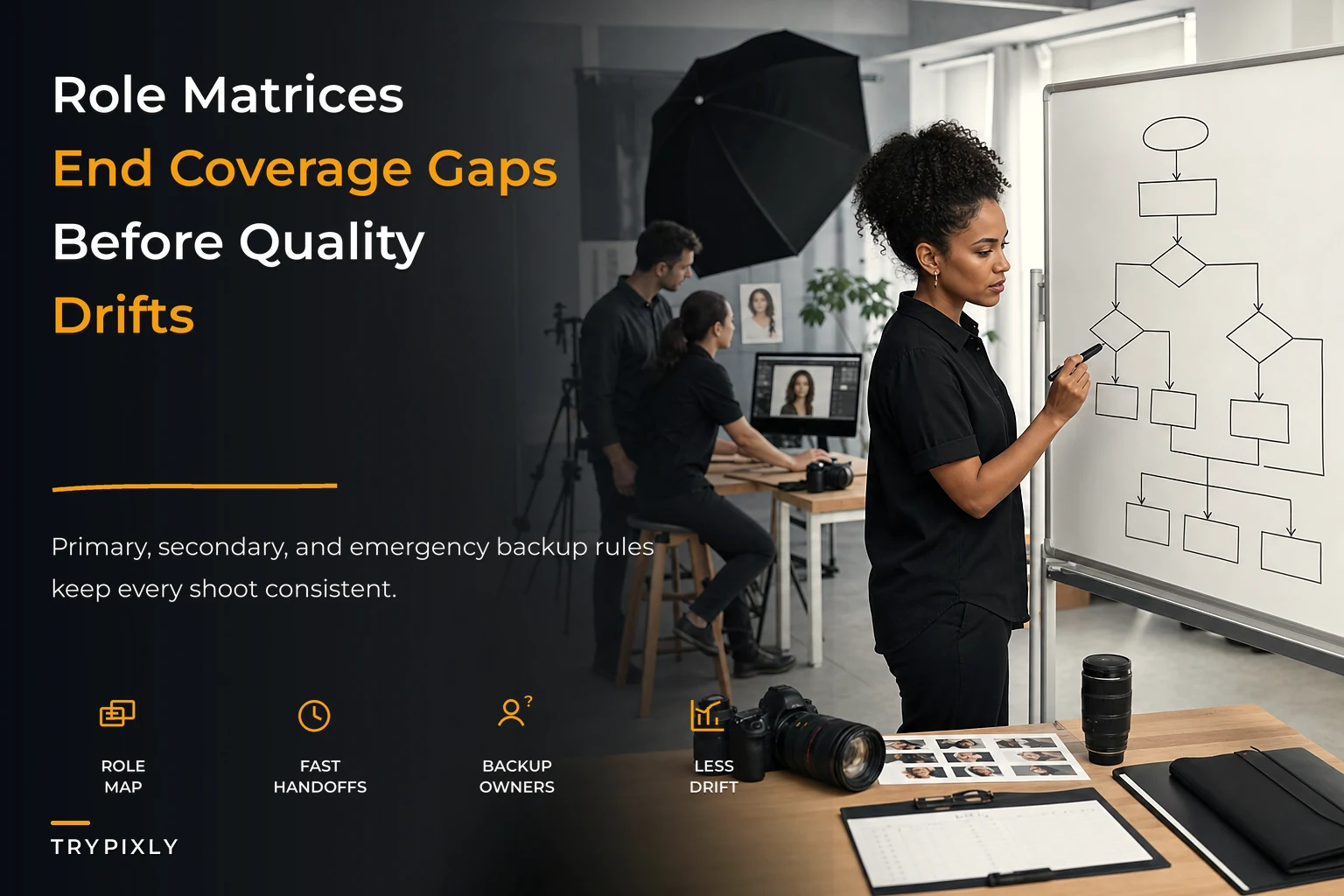 Why Role Matrices, Substitution Protocols and Calibration Sessions Stop Quality Drift in Multi-Photographer Studios