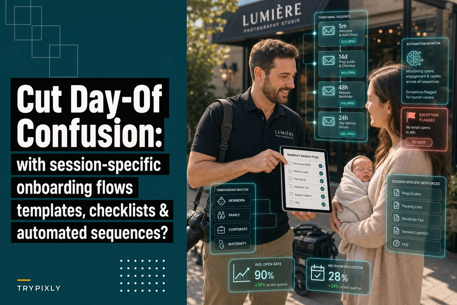 Why session-specific onboarding flows reduce day-of confusion (templates and automation for studios)
