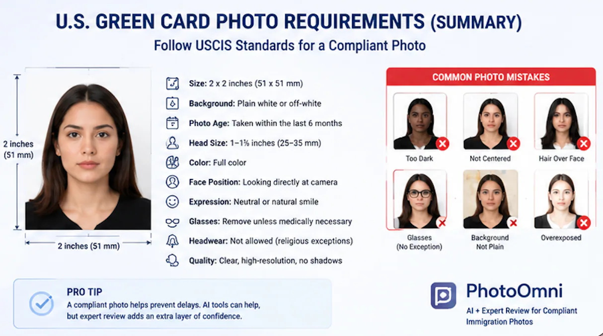 Green Card application risk levels comparison table showing low to very high risk categories
