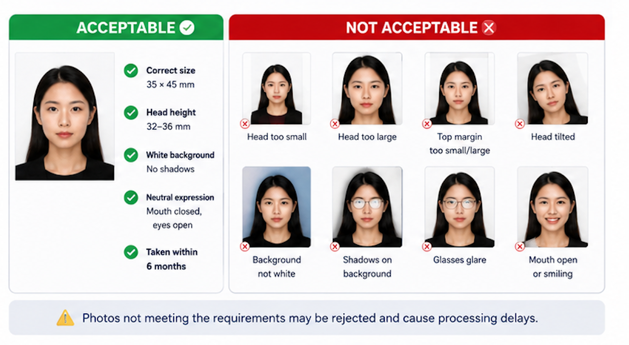 How to take a Japanese passport photo at home with correct framing