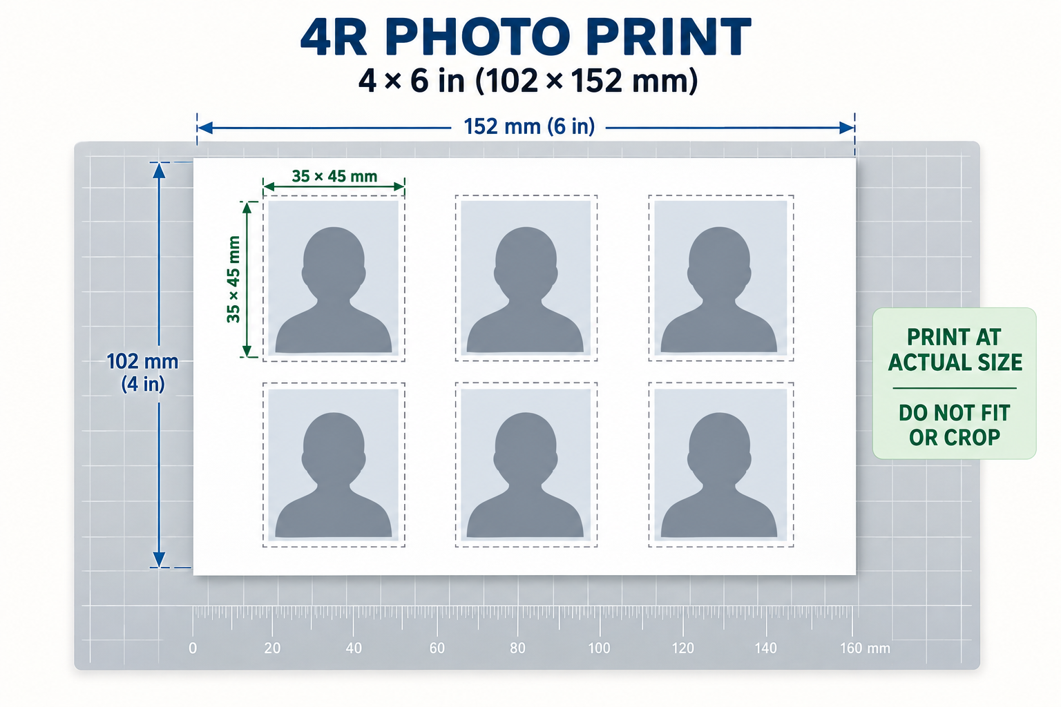 Six 35 × 45 mm passport photos arranged on a 4R print sheet, with cut lines and actual-size printing instructions