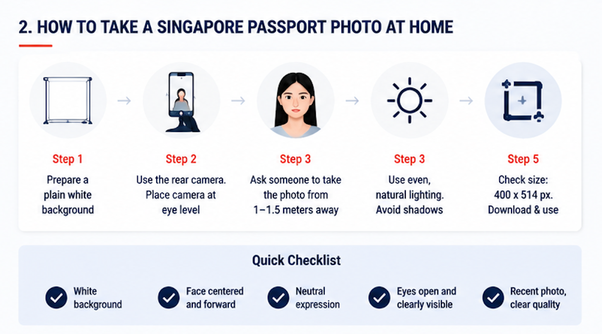 Singapore passport photo background white wall and facial expression guide