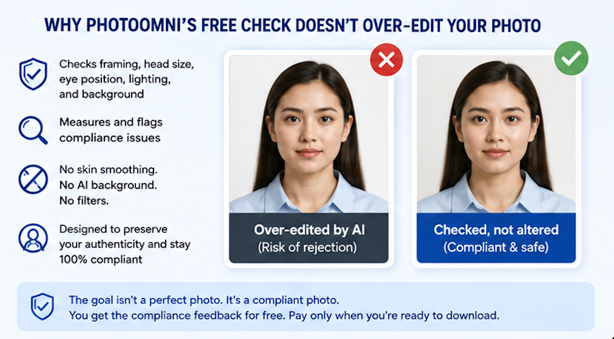 PhotoOmni免费AI合规检查界面