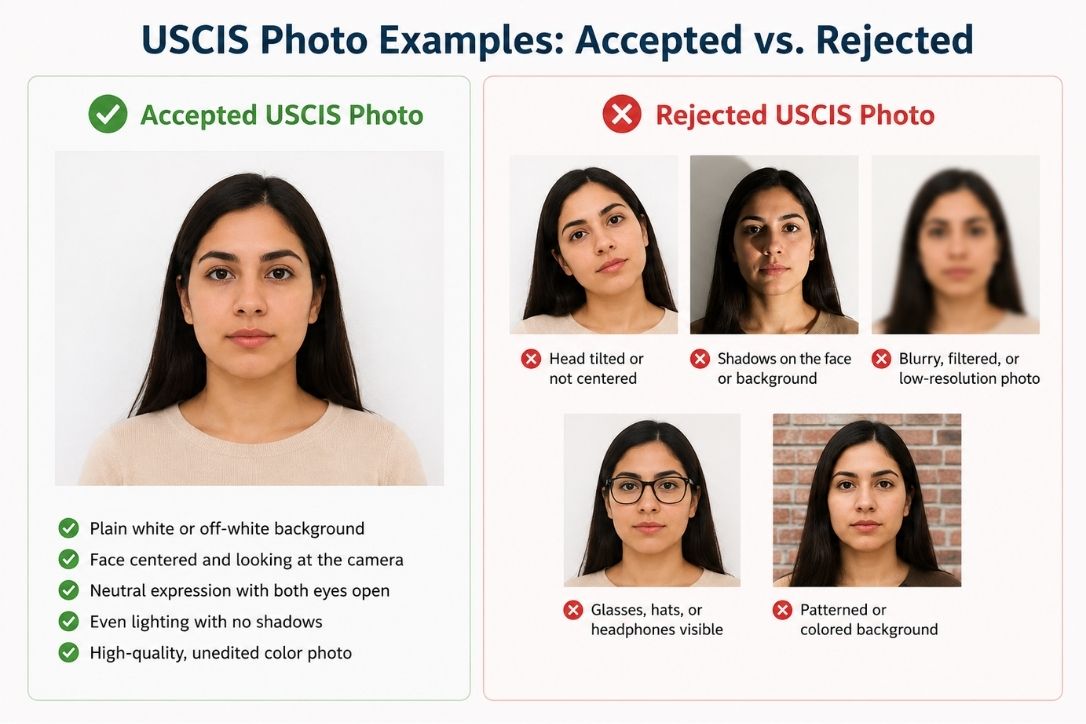 Accepted and rejected USCIS photo examples, showing compliant framing, background, expression, lighting, and image quality alongside common errors.
