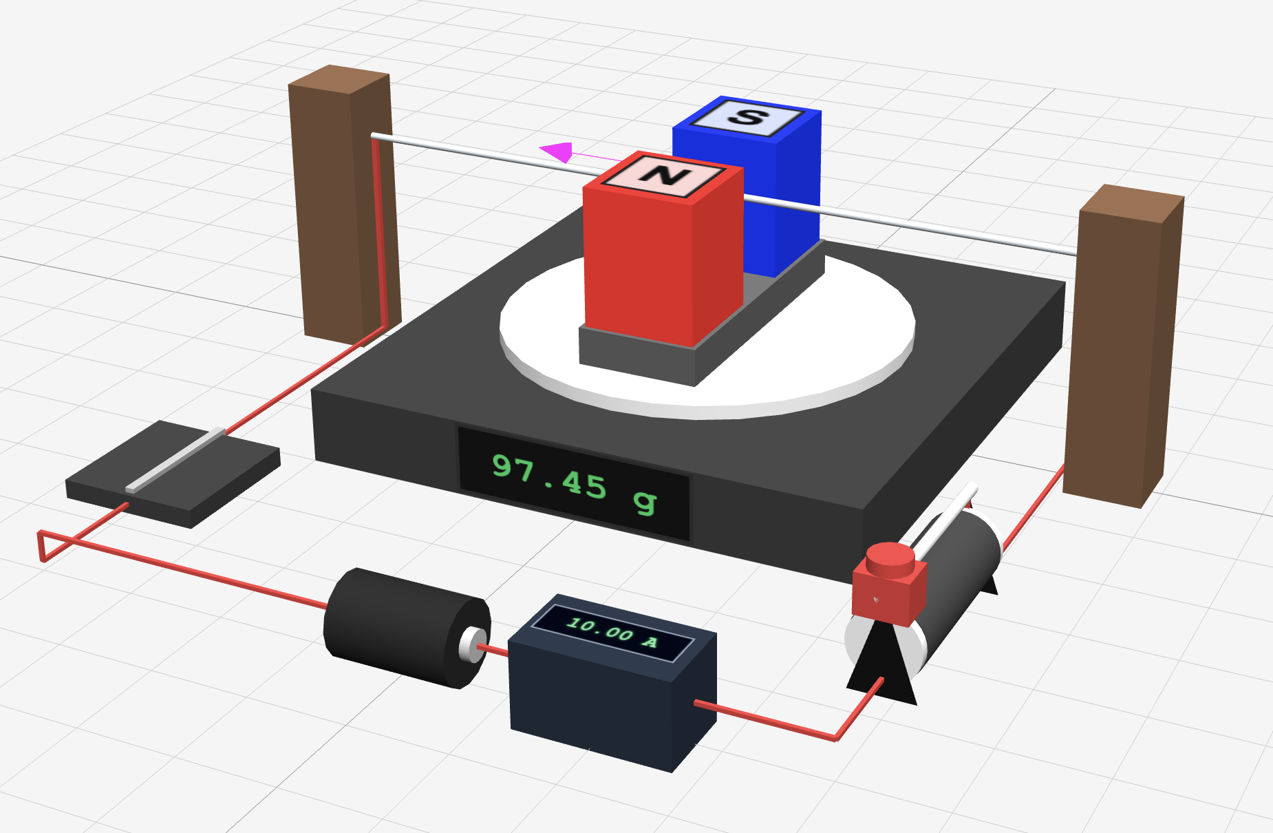 Magnetic force experiment simulation