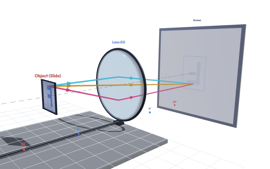 Real image 3d lens simulation