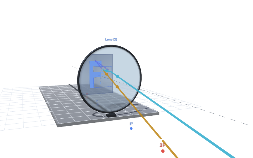 Virtual image 3d lens simulation