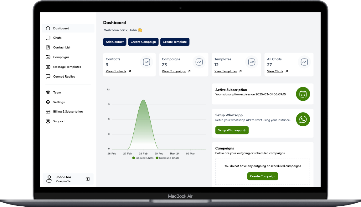 promotero dashboard