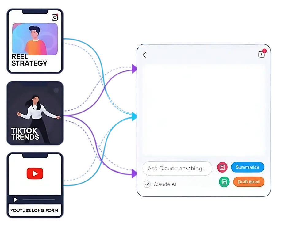 PeakVis AI Content Analysis Tool