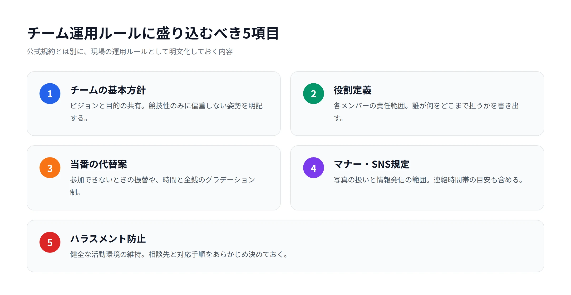 チーム運用ルールに盛り込むべき5項目。1チームの基本方針、2役割定義、3当番の代替案、4マナー・SNS規定、5ハラスメント防止
