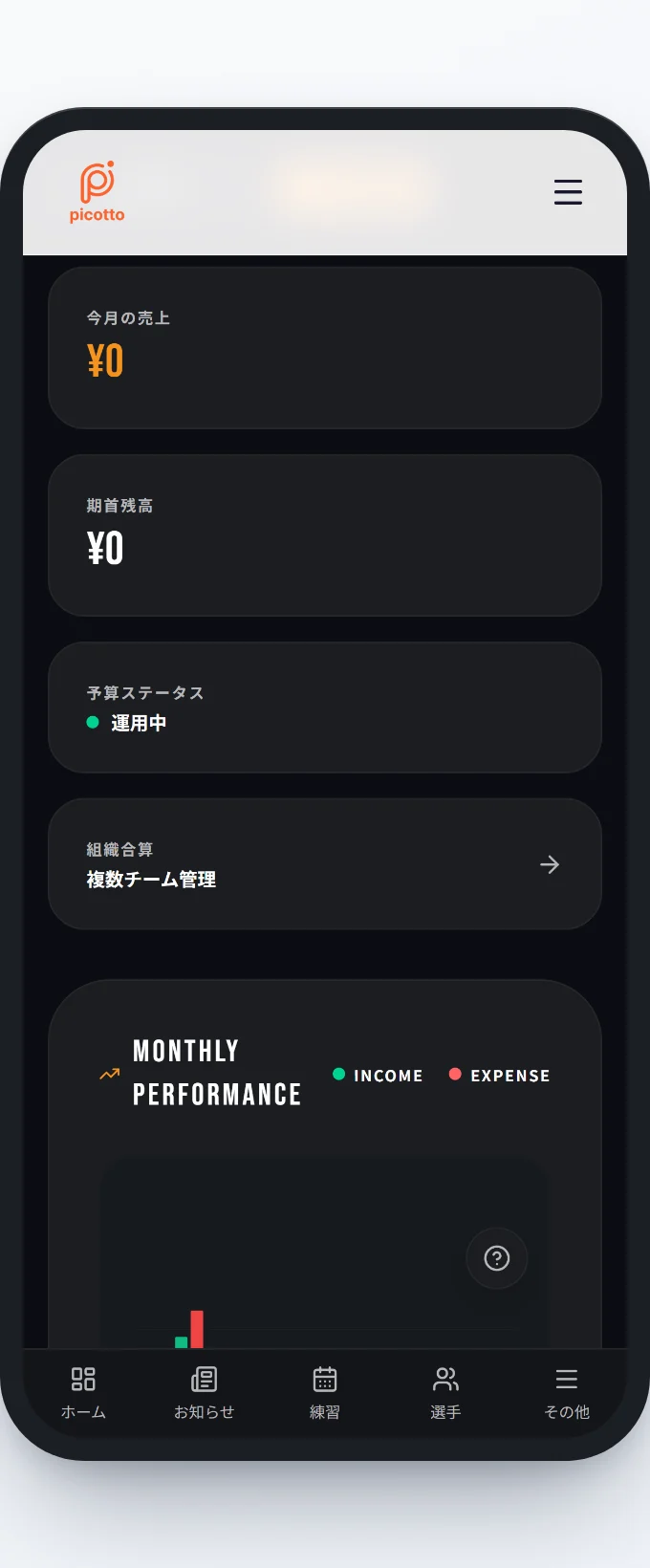 スマートフォンでの会計画面。会費の入金状況と未納者を外出先でも確認できる