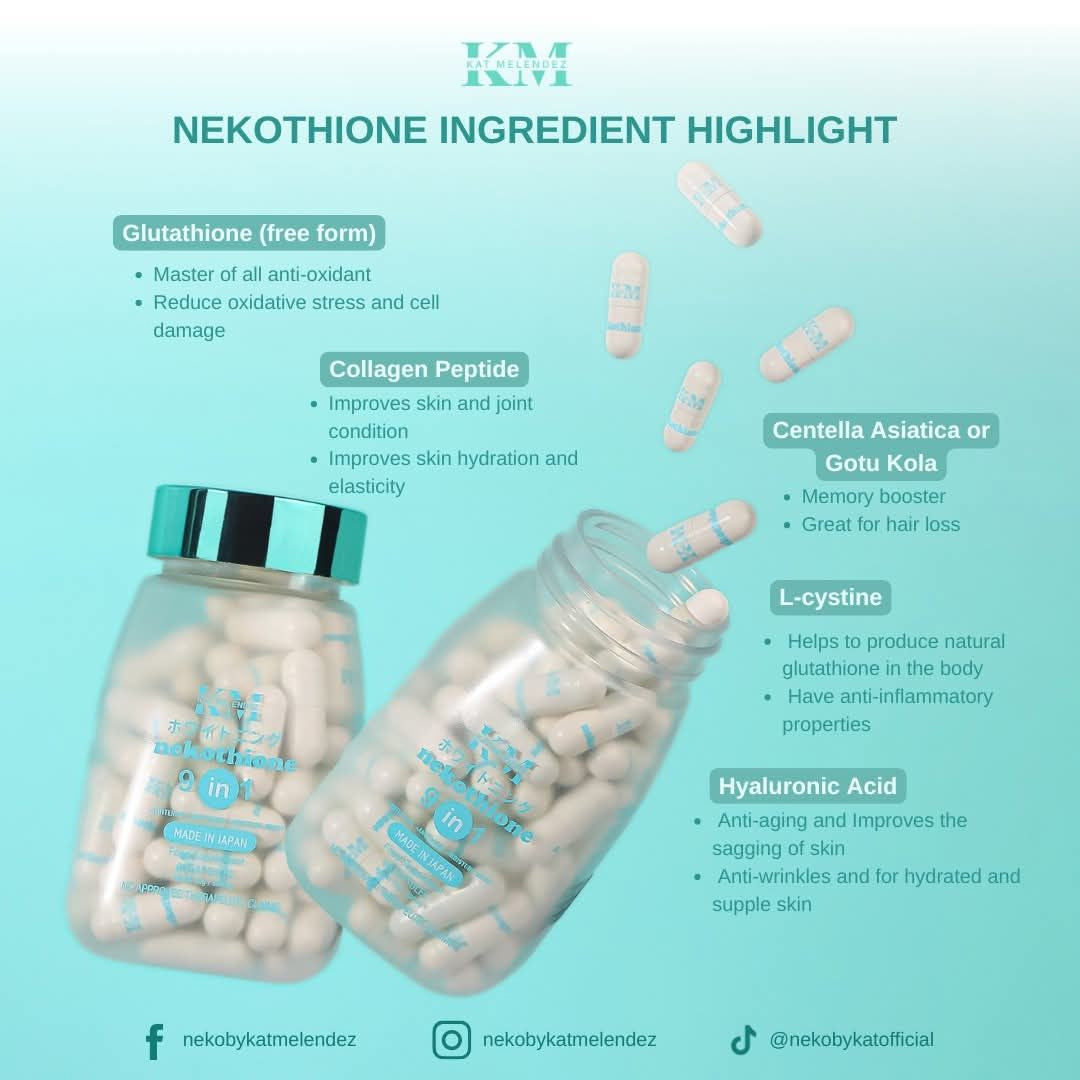 Kat Melendez Nekothione 60 capsules