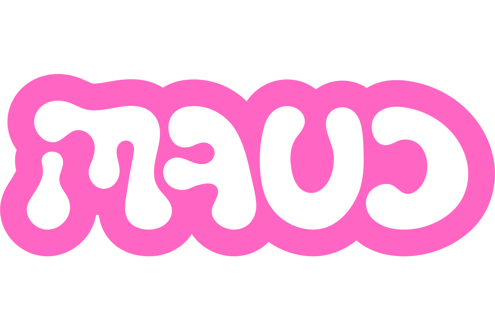 Welcome to MAUD