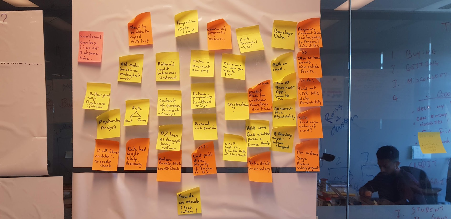 A collection of sticky notes from a design sprint, showing ideas and user feedback.