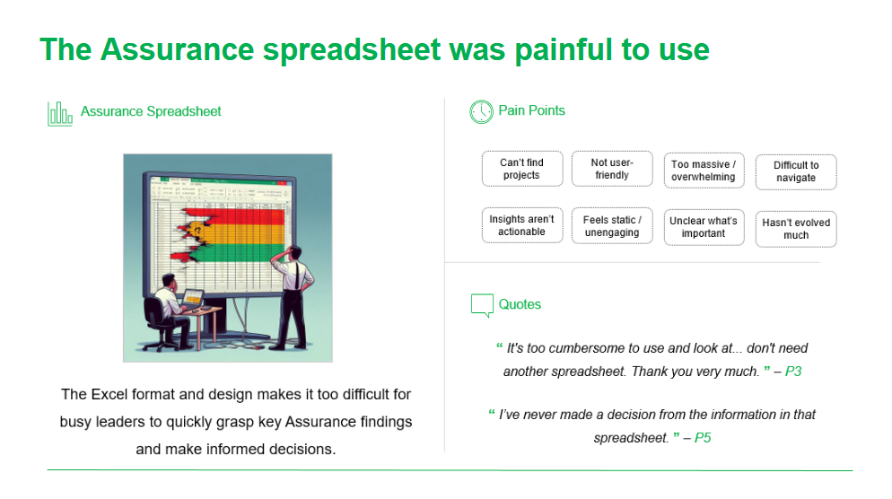 Discovery presentation summarising assurance problems and quotes