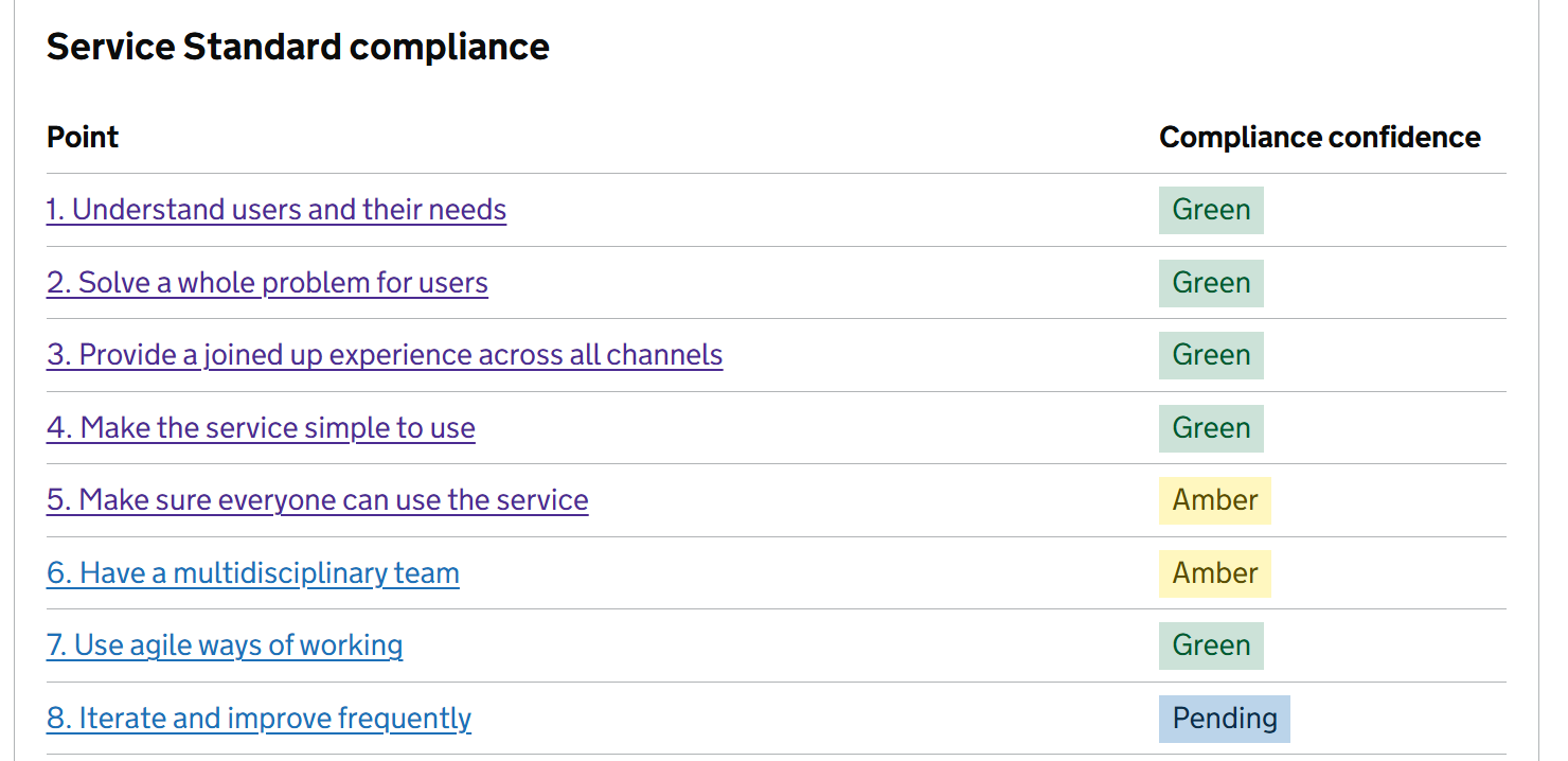 Defra Digital Assurance service interface with RAG statuses