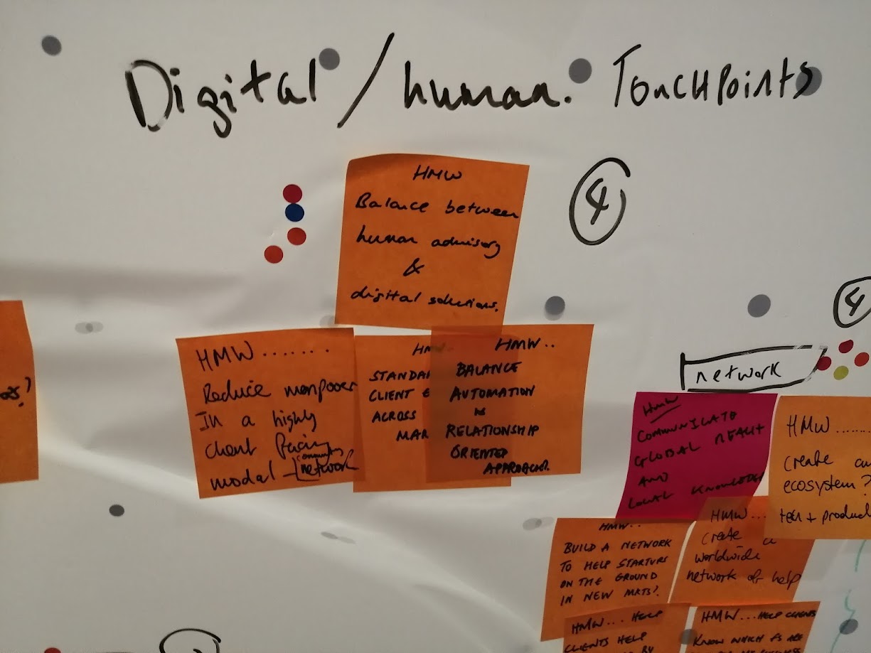 Photo of a co-creation workshop with users designing new feature concepts on a whiteboard.
