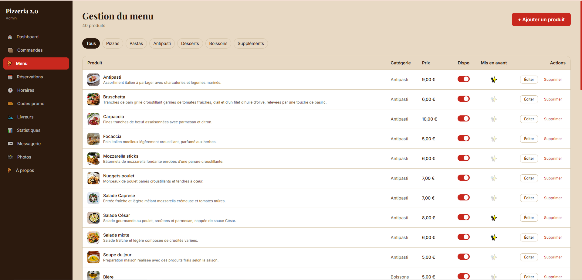 Gestion du menu panel admin restaurant BreizhApp