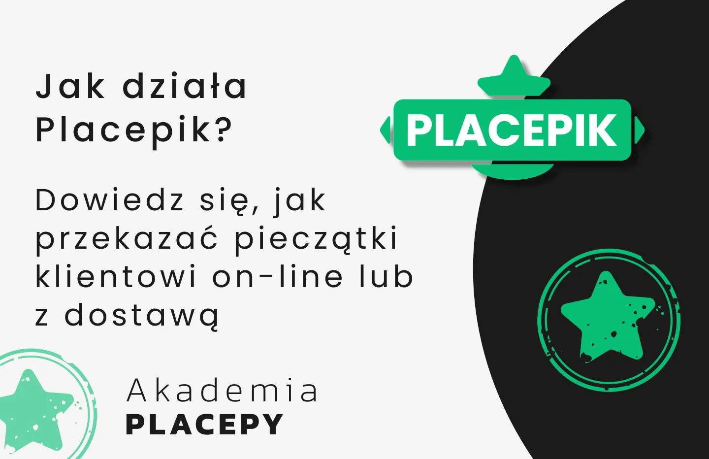 Jak działa Placepik?