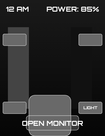 Six nights at Bonbons