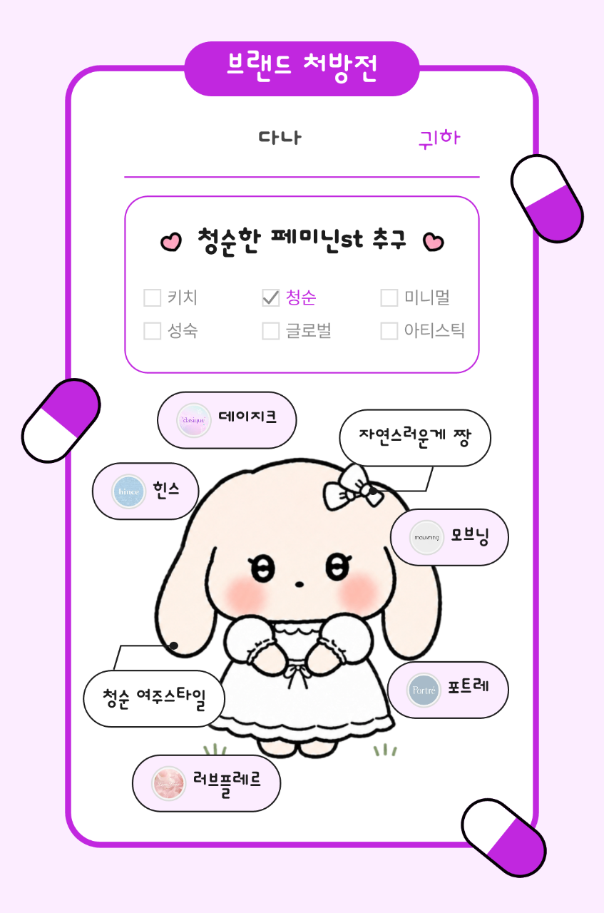 바로 이거지