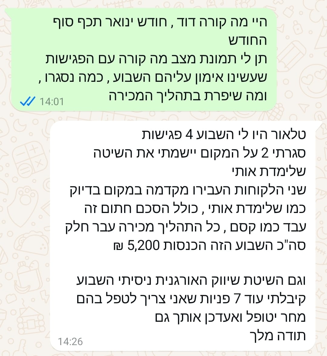 Sport shoes in bright pastel colors