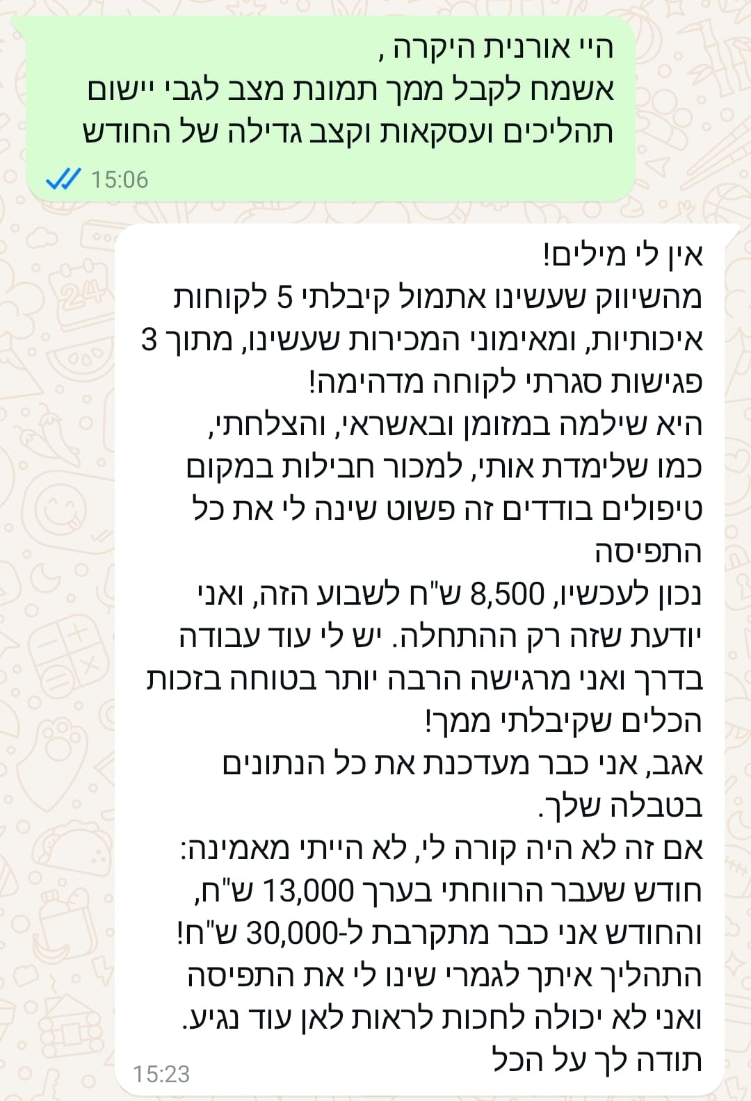 Moisture-enriched face cream