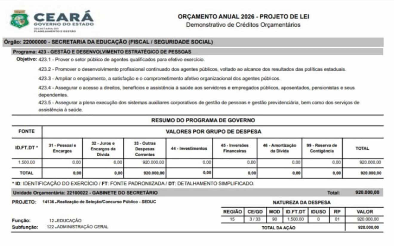 PLOA 2026 - Concurso SEDUC CE