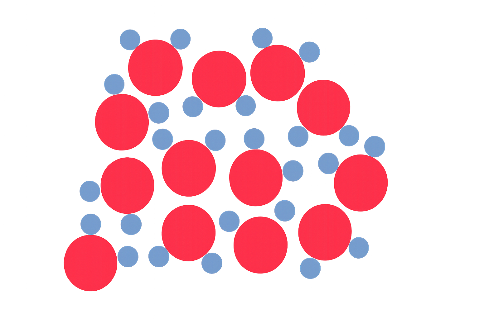 Diagrama mostrando grandes clusters de moléculas de água comum