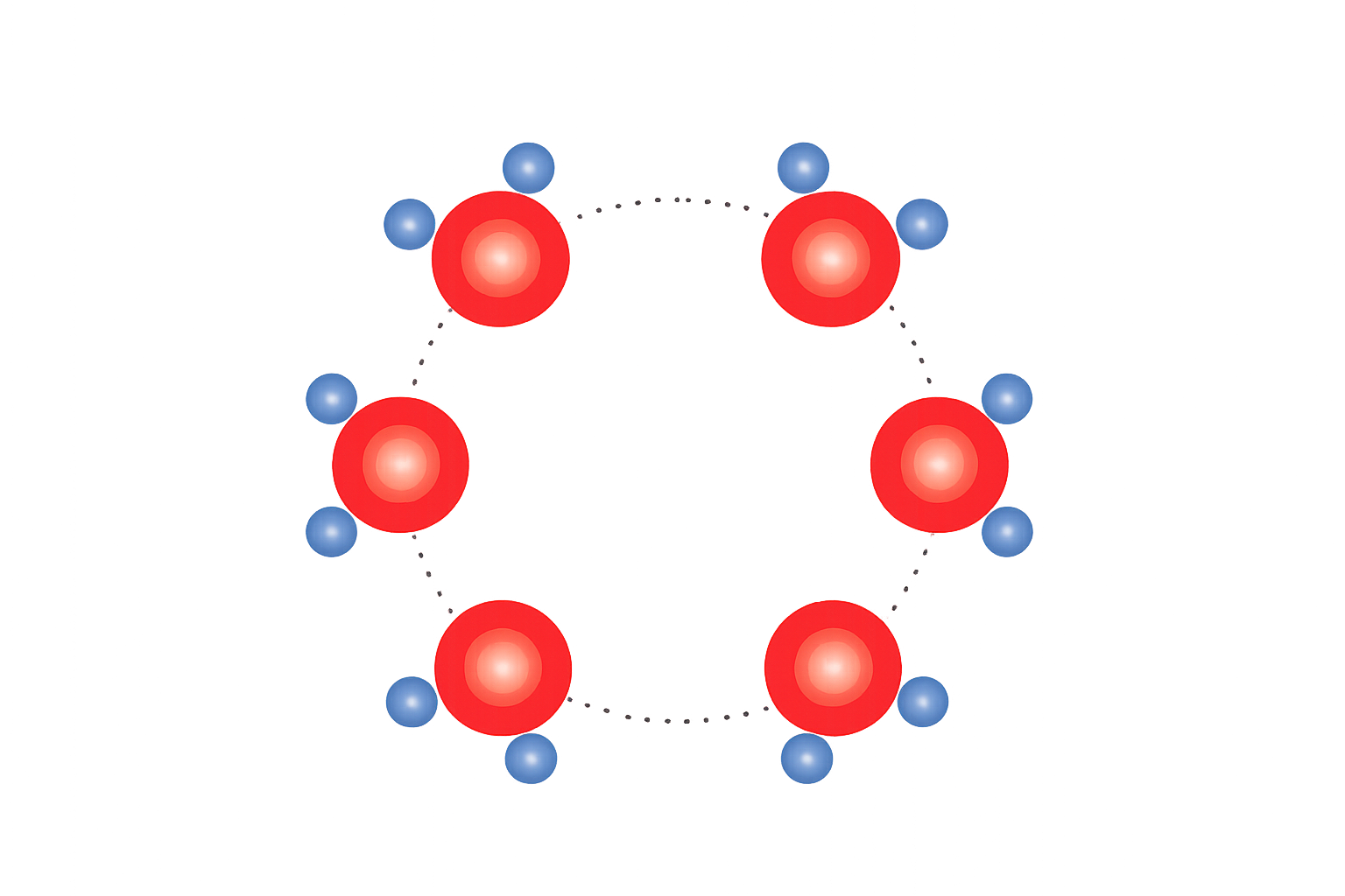Diagrama mostrando pequenos micro-clusters de moléculas de Água Kangen