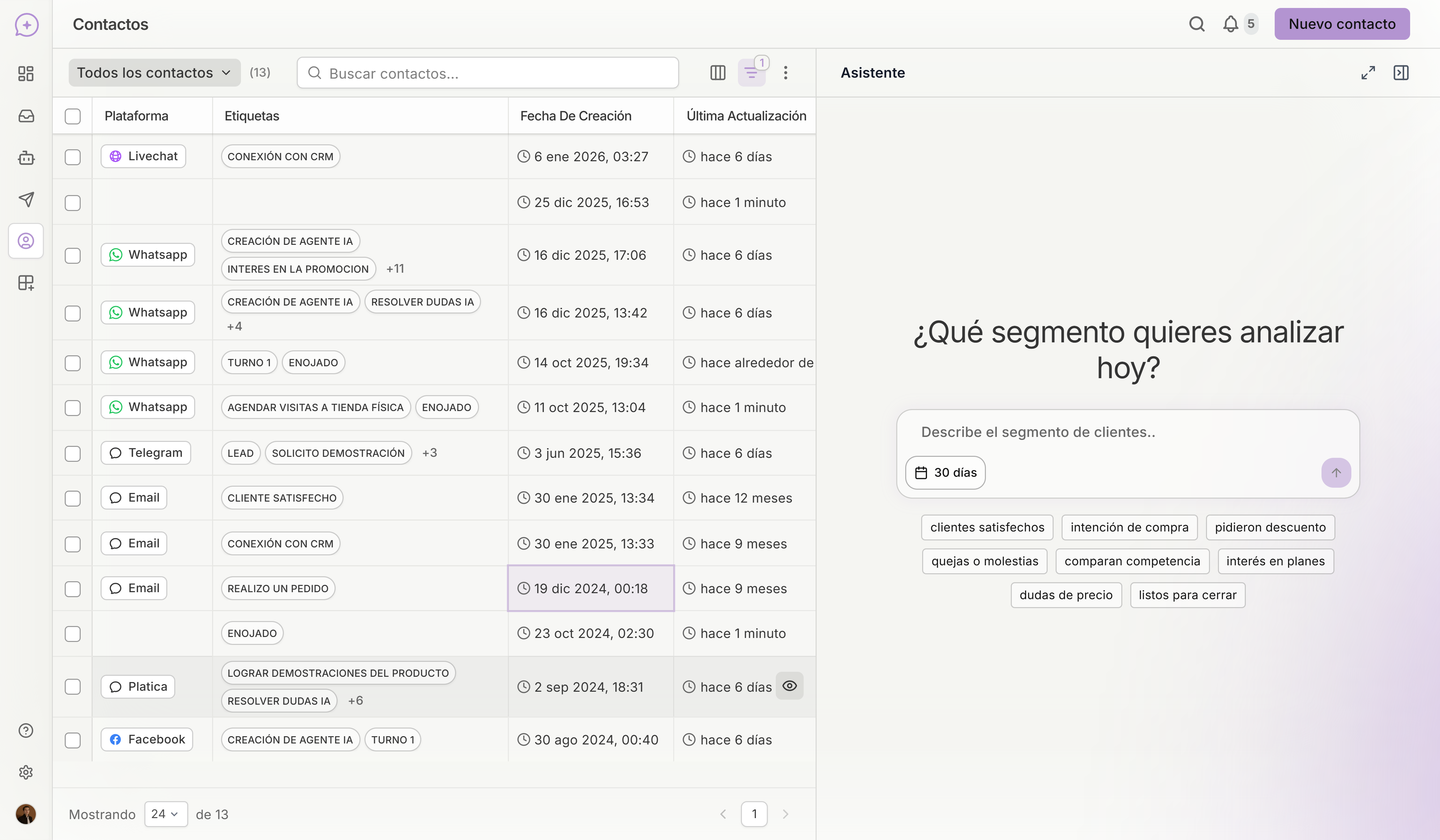 Vista del Módulo de Contactos