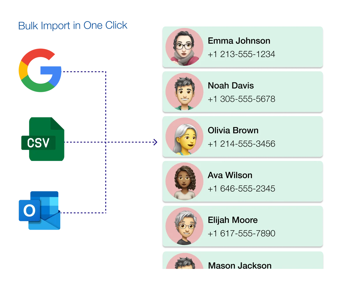 Import and manage WhatsApp contacts with CSV files.